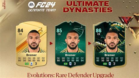 FUTWIZ: FC 24 Ultimate Team Evolutions, Prices, Draft .